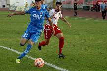 Nhận định, soi kèo Spartak Subotica vs Radnicki, 22h59 ngày 6/11 Nhận định, soi kèo Spartak Subotica vs Radnicki, 22h59 ngày 6/11