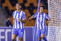 Nhận định, soi kèo BG Pathum United vs Kaya–Iloilo, 19h15 ngày 6/11: Không có bất ngờ