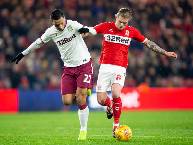 Nhận định, soi kèo Middlesbrough vs Aston Villa, 0h30 ngày 7/1