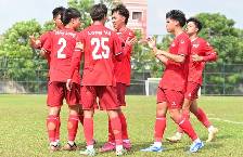 Nhận định, soi kèo U19 PVF Việt Nam vs U19 Công An Hà Nội, 14h30 ngày 7/1: Không có bất ngờ