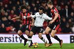 Đội hình dự kiến Liverpool vs Bournemouth, 19h30 ngày 7/3