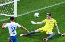 Nhận định, soi kèo Rostov vs Sochi, 20h30 ngày 7/3 Nhận định, soi kèo Rostov vs Sochi, 20h30 ngày 7/3