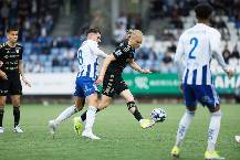 Nhận định, soi kèo OLS Oulu vs SJK Akatemia, 21h00 ngày 6/5: Ngày vui sớm tan Nhận định, soi kèo OLS Oulu vs SJK Akatemia, 21h00 ngày 6/5: Ngày vui sớm tan