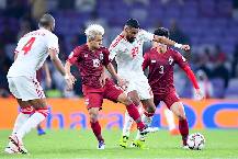 Nhận định, soi kèo UAE vs Thái Lan, 23h45 ngày 7/6