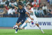 Nhận định, soi kèo U20 nữ Úc vs U20 nữ Việt Nam, 19h00 ngày 7/6 Nhận định, soi kèo U20 nữ Úc vs U20 nữ Việt Nam, 19h00 ngày 7/6
