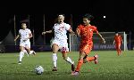 Nữ Myanmar vs nữ Philippines (15h 8/12):  Quyết chiến tấm HCĐ