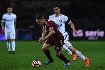 Biến động tỷ lệ kèo Salernitana vs Torino, 18h30 ngày 8/1