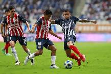 Phân tích kèo hiệp 1 Monterrey vs Guadalajara, 10h10 ngày 8/1 Phân tích kèo hiệp 1 Monterrey vs Guadalajara, 10h10 ngày 8/1