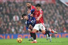 Chuyên gia Tony Ansell dự đoán MU vs Leicester City, 3h00 ngày 8/2