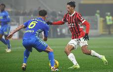 Soi kèo góc Empoli vs AC Milan, 0h00 ngày 9/2