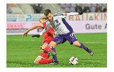 Nhận định Würzburger Kickers vs Osnabrück, 18h ngày 8/5