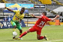 Nhận định, soi kèo Atletico Huila vs America de Cali, 08h30 ngày 9/5 Nhận định, soi kèo Atletico Huila vs America de Cali, 08h30 ngày 9/5