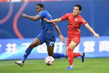 Nhận định, soi kèo Zhejiang Professional vs Xinjiang Tianshan, 17h00 ngày 8/6