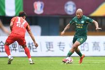 Nhận định, soi kèo Zhejiang vs Changchun Yatai, 18h30 ngày 7/6 Nhận định, soi kèo Zhejiang vs Changchun Yatai, 18h30 ngày 7/6