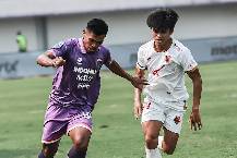 Nhận định, soi kèo Persita Tangerang vs PSM Makassar, 15h ngày 7/8 Nhận định, soi kèo Persita Tangerang vs PSM Makassar, 15h ngày 7/8
