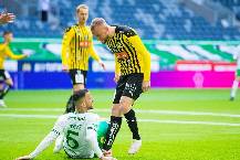 Nhận định, soi kèo Hammarby vs Hacken, 22h30 ngày 8/10