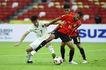 Nhận định, soi kèo Myanmar vs Đông Timor, 16h30 ngày 8/12