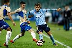Nhận định Newcastle Jets vs Sydney, 15h30 ngày 10/1 Nhận định Newcastle Jets vs Sydney, 15h30 ngày 10/1