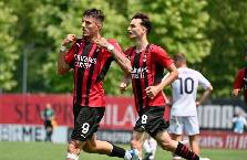 Nhận định, soi kèo AC Milan Youth vs Genoa Youth, 21h00 ngày 8/1: Vượt chướng ngại vật