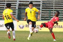 Nhận định, soi kèo Rajasthan vs Aizawl, 15h30 ngày 8/3