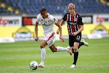 Nhận định Eintracht Frankfurt vs Mainz, 20h30 ngày 9/5
