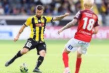 Nhận định, soi kèo Norrkoping vs Kalmar, 0h ngày 10/8