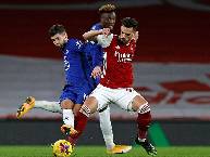 Nhận định, soi kèo Arsenal vs Norwich, 21h ngày 11/9 Nhận định, soi kèo Arsenal vs Norwich, 21h ngày 11/9