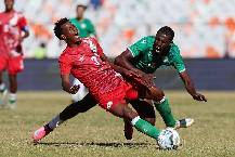 Nhận định, soi kèo Comoros vs Madagascar, 23h00 ngày 8/10: Không dễ thắng