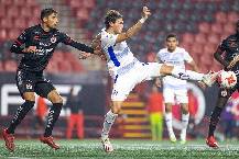 Nhận định, soi kèo Cruz Azul vs Club Tijuana, 10h00 ngày 9/1 Nhận định, soi kèo Cruz Azul vs Club Tijuana, 10h00 ngày 9/1