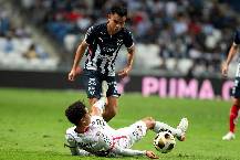 Soi kèo phạt góc Atlas vs Monterrey, 10h05 ngày 10/2 Soi kèo phạt góc Atlas vs Monterrey, 10h05 ngày 10/2