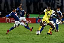 Nhận định Alianza vs Millonarios, 08h00 ngày 10/3