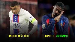 Top 5 'thần gió' nhanh nhất C1 mùa này: Mbappe cũng không có cửa! Top 5 'thần gió' nhanh nhất C1 mùa này: Mbappe cũng không có cửa!