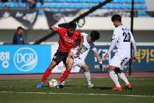 Nhận định, soi kèo Zibo Cuju vs Qingdao Youth, 15h ngày 9/6 Nhận định, soi kèo Zibo Cuju vs Qingdao Youth, 15h ngày 9/6