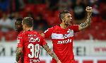 Nhận định Spartak Moscow vs PFC Sochi, 0h00 ngày 10/8