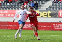 Nhận định, soi kèo UTA Arad vs Farul Constanta, 22h30 ngày 9/8: Chia điểm!