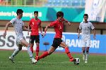 Phân tích tỷ lệ Turkmenistan vs Hàn Quốc, 21h ngày 10/9