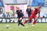 Kết quả Bahrain vs Thái Lan, Asian Cup 2019 ngày 10/1 Kết quả Bahrain vs Thái Lan, Asian Cup 2019 ngày 10/1