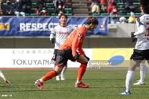 Nhận định, soi kèo Renofa vs Roasso Kumamoto, 12h ngày 11/3 Nhận định, soi kèo Renofa vs Roasso Kumamoto, 12h ngày 11/3
