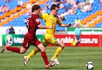 Nhận định Rostov vs Rubin Kazan, 23h00 ngày 10/4