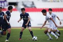 Nhận định, soi kèo Anyang vs Seoul E-Land, 14h ngày 12/6