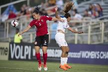 Nhận định, soi kèo Panama (W) vs CH Dominican (W), 4h00 ngày 11/7 Nhận định, soi kèo Panama (W) vs CH Dominican (W), 4h00 ngày 11/7
