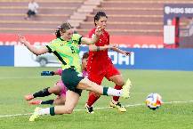 Nhận định, soi kèo U23 Nữ Úc vs Nữ Philippines, 19h30 ngày 10/8: Thời thế thay đổi