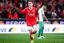 Nhận định, soi kèo Benfica vs Porto, 03h45 ngày 11/11: Chào mừng đến tổ đại bàng