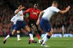 Đội hình dự kiến Tottenham vs Man United (23h30 13/1): Pogba trở lại