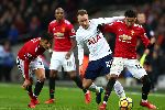 Phân tích tỷ lệ Tottenham vs MU, 23h30 13/1