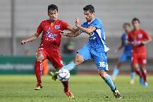 Nhận định, soi kèo Chiangmai vs Chonburi, 18h00 ngày 12/1 Nhận định, soi kèo Chiangmai vs Chonburi, 18h00 ngày 12/1