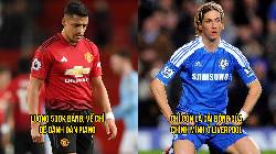 Top 5 bom tấn xịt đáng quên nhất trong lịch sử Premier League Top 5 bom tấn xịt đáng quên nhất trong lịch sử Premier League