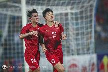 AFC dự đoán U23 Việt Nam vượt qua vòng bảng U23 châu Á