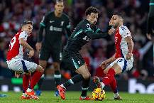 Siêu máy tính dự đoán Liverpool vs Arsenal, 22h30 ngày 11/5 Siêu máy tính dự đoán Liverpool vs Arsenal, 22h30 ngày 11/5