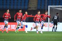 Nhận định, soi kèo Changchun Yatai vs Dalian Pro, 18h30 ngày 12/6 Nhận định, soi kèo Changchun Yatai vs Dalian Pro, 18h30 ngày 12/6